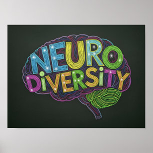 Neurodiversité conscience style tableau de bord co