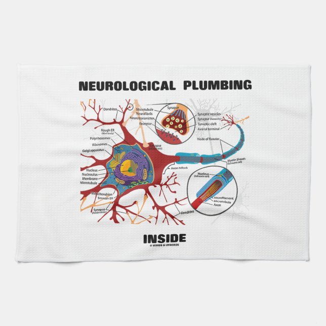 Neurologisches Klempnerarbeit-Innere Handtuch (Horizontal)