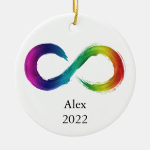 NeuroMannigfaltigkeit Ornament mit Name