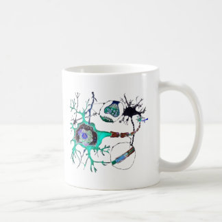 Neuron! Kaffeetasse