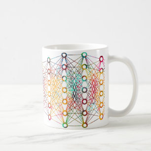 Neuronales Netz Kaffeetasse