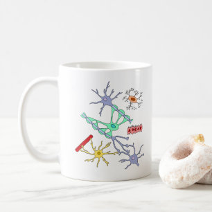 Neuronen und Glias Kaffeetasse