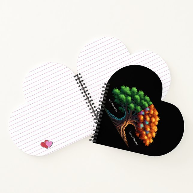 Neurotypisch vs. Neurodivers Notizbuch (Innenseite)