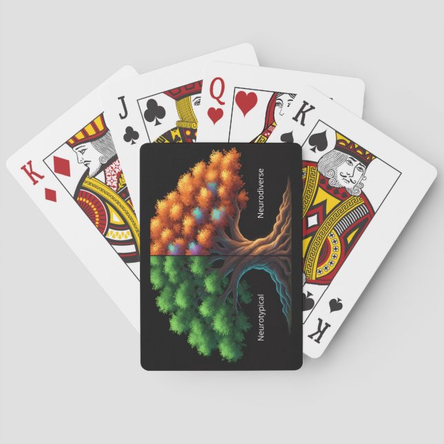 Neurotypisch vs. Neurodivers Spielkarten (Rückseite)