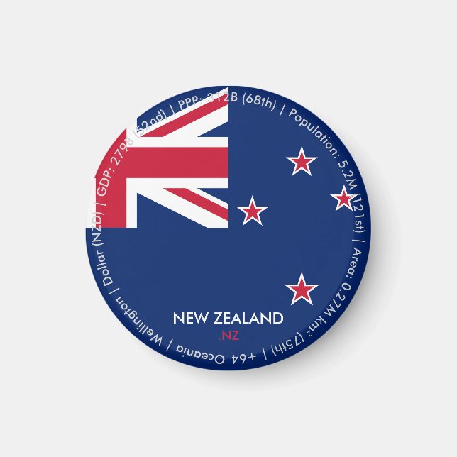 Neuseeland-Flagge-Magnet Magnet (Vorne)