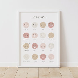 Neutral Feelings Emotions Chart Classiroom Decor Poster