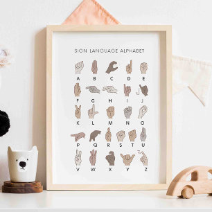 Neutrale Zeichensprache Alphabet-Plakat Poster
