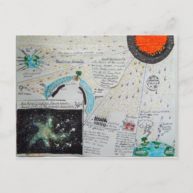 Neutrinos sind Gravity, Postkarte (Vorderseite)