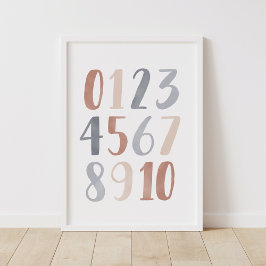 Neutronenzahl Boho Kids Zimmerdekoration Poster