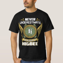 Never Underestimate The Power Of A Higbee