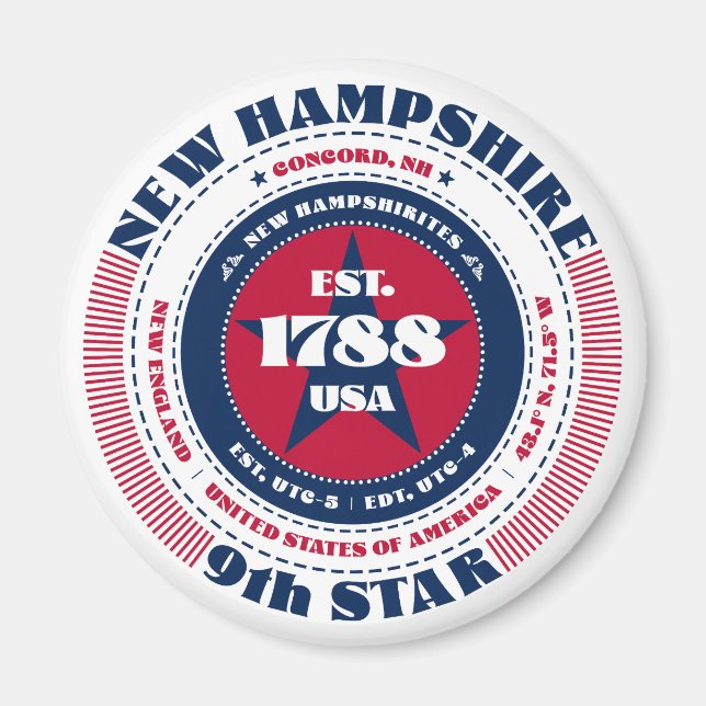 New Hampshire Circle Typographie Souvenir Magnet (Devant)