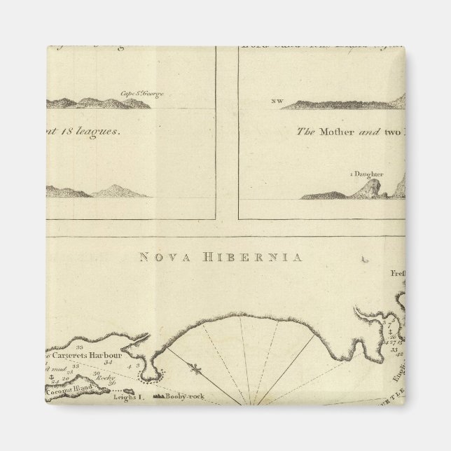 New Irland Magnet (Vorne)