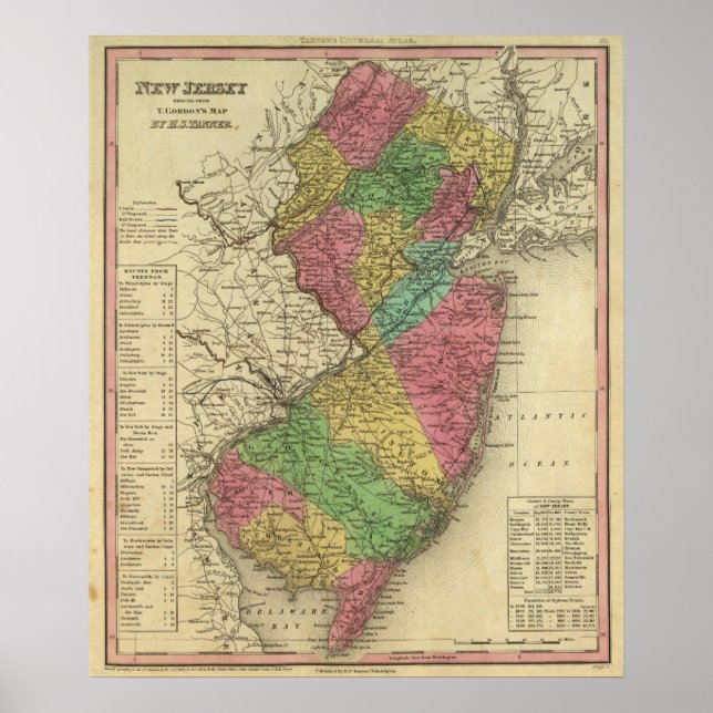 New Jersey 15 Poster (Vorne)