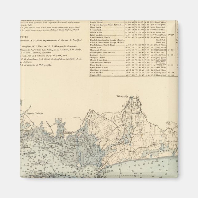 New London Landkreis Magnet (Vorne)