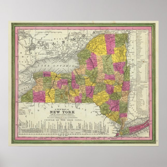 New York 2 Poster (Vorne)