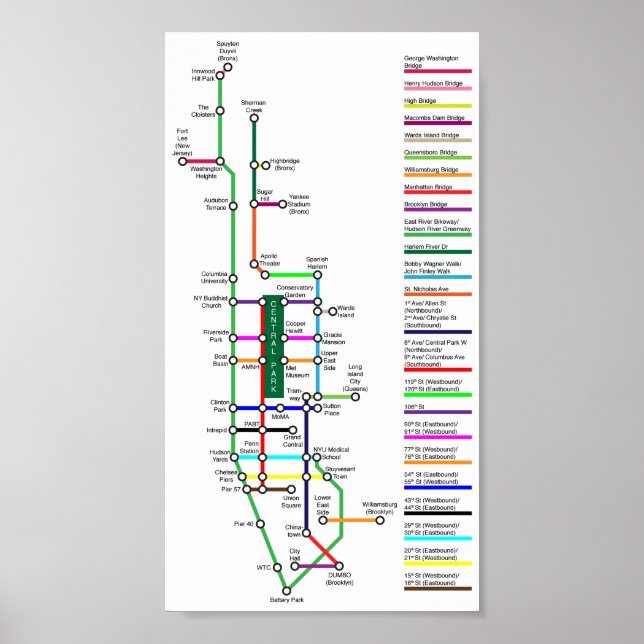 New York City Bike Map Poster (Vorne)