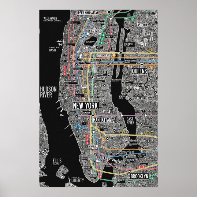 New York City NYC U-Bahn-Poster-Karte Poster (Vorne)