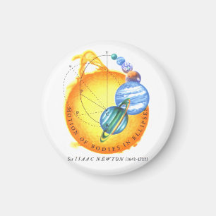 Newton-Bahnen Magnet