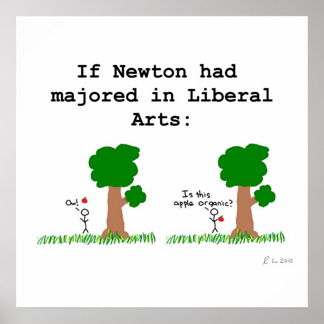 Newton Poster (Vorne)