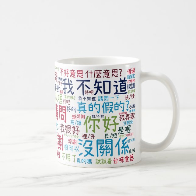 Ni Hao Tasse (Rechts)