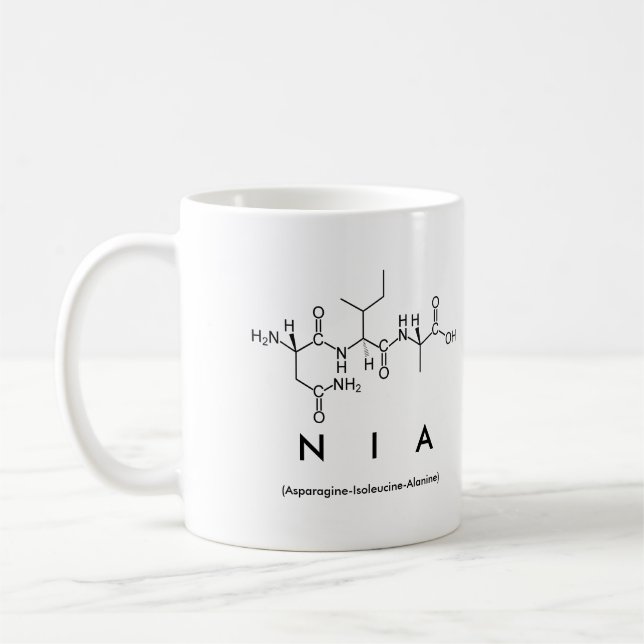 Nia Peptidname Tasse (Links)