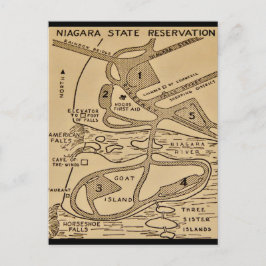 Niagara-Fälle-Karte Postkarte