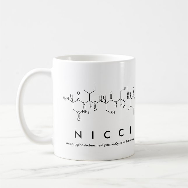 Nicci peptide nom mug (Gauche)