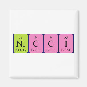 Nicci Periodenmagnet Magnet