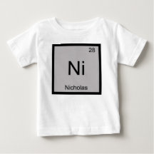Nicholas Name Chemie Element Periodensystem