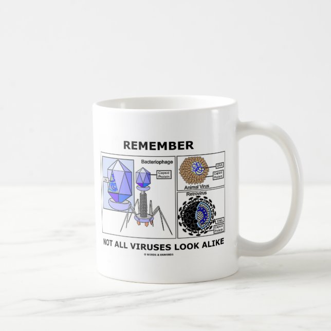 Nicht alle Viren sehen ähnlich aus (Virologie) Kaffeetasse (Rechts)