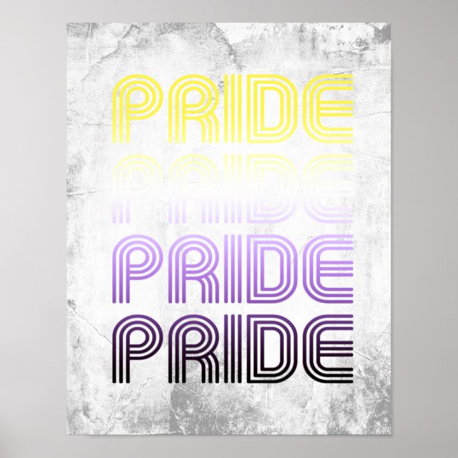 Nichtbinärer Retro-Prix Poster (Vorne)