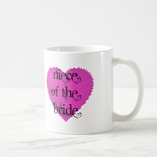 Nichte der Brücke Kaffeetasse (Rechts)