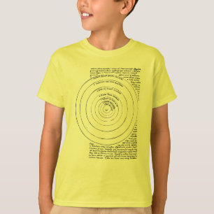 Nicolaus Copernicus - heliozentrisches Modell T-Shirt