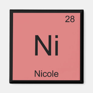 Nicolenamenschemie-Element-Periodensystem Magnet