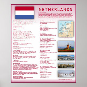 Niederlande Poster