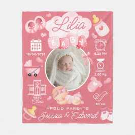 Niedlich Baby Girl Birth Stats Pink Neugeborene Mo Fleecedecke