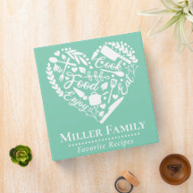 Niedlich Minze Grün Familienname Rezept Kochbuch