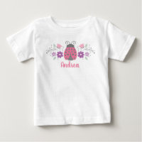 Niedlich Pink Ladybug