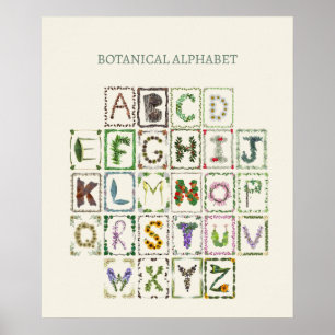 Niedliche Buchstaben des Alphabets abc Kinderzimme Poster