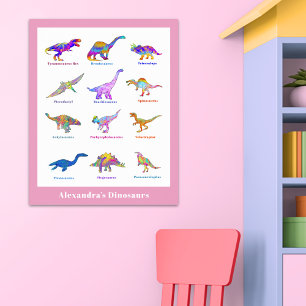 Niedliche Dinosaurier mit den Namen Pink Education Poster
