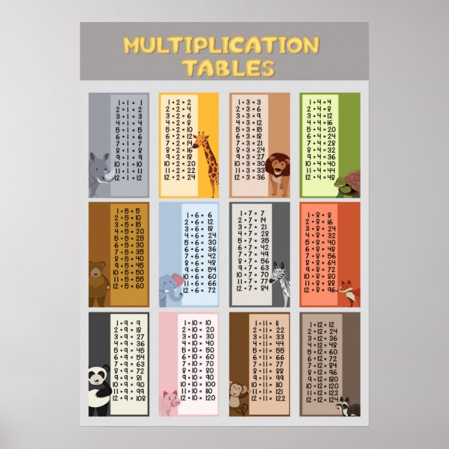 Niedliche Tiere Multiplikationstabellen für Bildun Poster (Vorne)