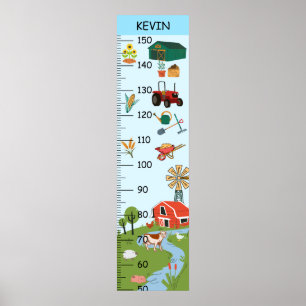 Niedliche Übersicht über das Wachstum der landwirt Poster