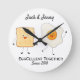 Niedliches Funny Happy Toast Eggcelent Runde Wanduhr (Front)