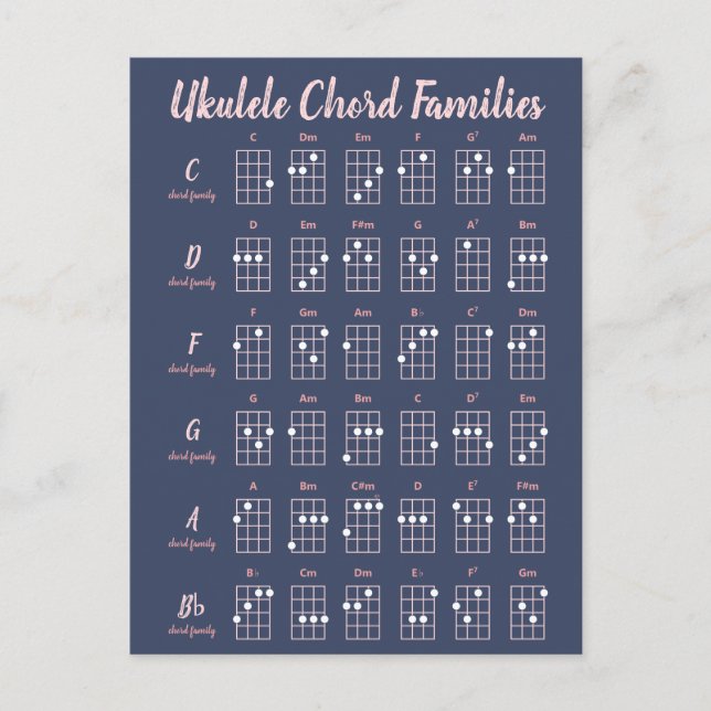 Niedliches Navy Blue & Blush Pink Ukulele Akkord C Postkarte (Vorderseite)