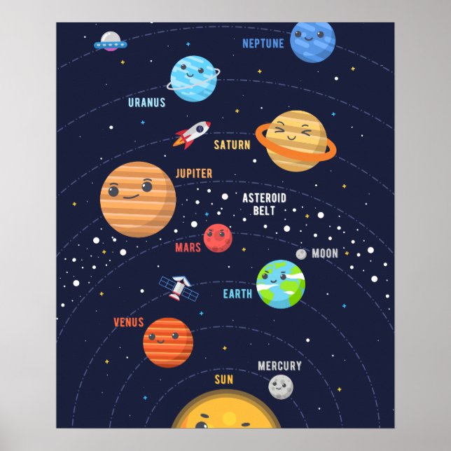 Niedliches Solarsystem Poster (Vorne)