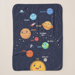 Niedliches Solarsystem Sherpadecke