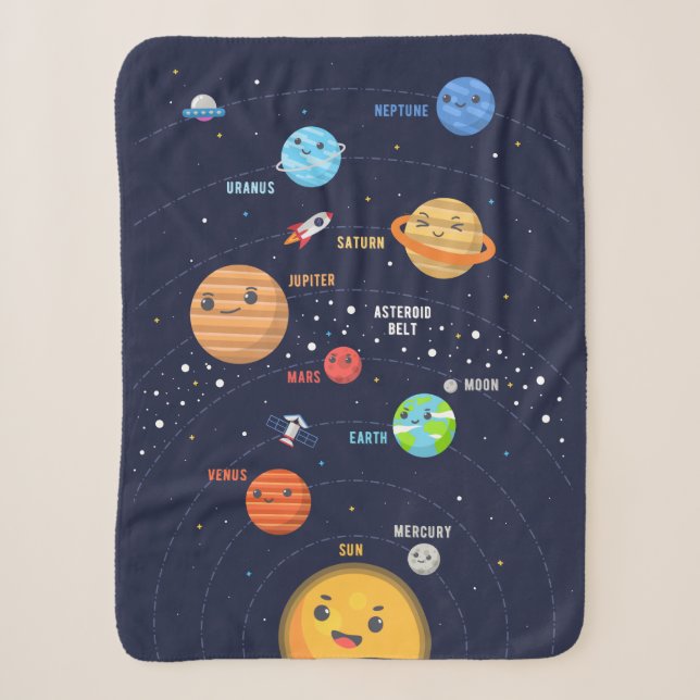 Niedliches Solarsystem Sherpadecke (Vorderseite)