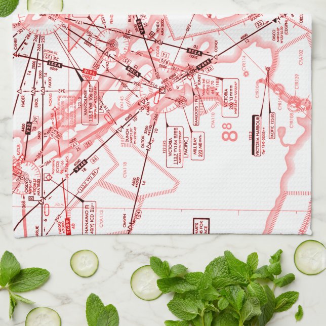 Niedrige Höhendiagramm Geschirrtuch (Gefaltet)