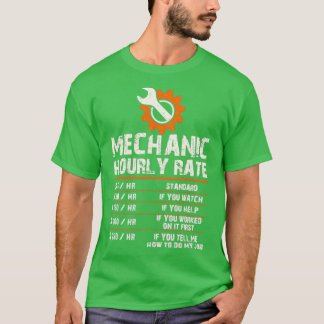 Niedrige mechanische Arbeitslosenquoten (2) T-Shirt