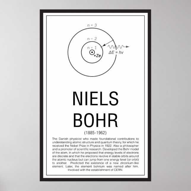 Niels Bohr Poster (Vorne)